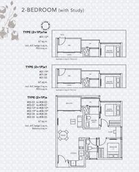 The Jovell (D17), Condominium #631946911